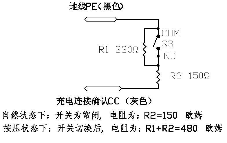 DPE-X-07P-BV-RC 330/150焊盘图